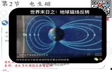 电与磁视频,揭秘电磁现象的奥秘与应用